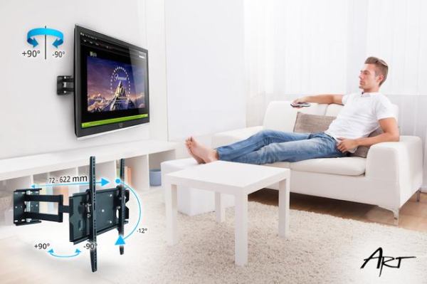 tv na scianie